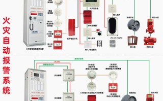 消防烟感在主机上怎么进行编码，烟感报警器怎么响