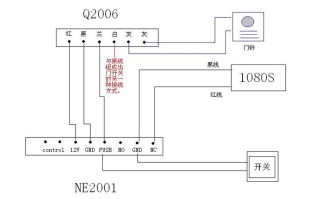 出租房门禁锁怎么接线，租房电子门怎么接线打开的