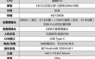 华为手机p20监控代码，华为监控代码怎么用的