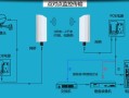 无线网桥在无线监控中的几种应用方式，监控用网桥的弊端