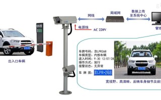 车牌识别器怎么整（车牌识别器怎么整出来）