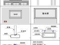 led屏自己怎么组装（led显示屏框架及安装方法）