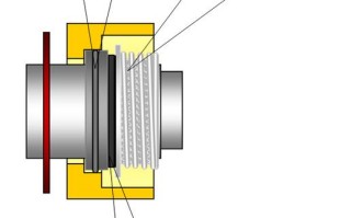 动环和轴之间怎么动（机械密封动环与静环怎么区别）