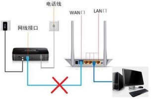 红外网关怎么开，ip红外线在哪里打开