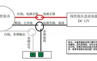 大华摄像头如何接拾音器，监控的拾音器怎么安装视频