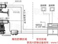 防爆监控摄像机怎么安装（防爆摄像头自带水晶头端的怎么接线）