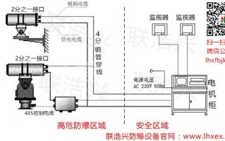 防爆监控摄像机怎么安装（防爆摄像头自带水晶头端的怎么接线）