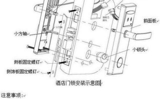 防盗锁安装步骤图，防盗锁怎么装?图解