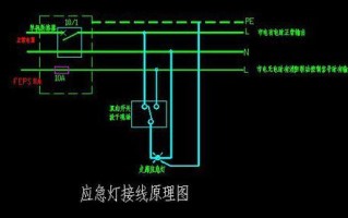 消防应急照明加强起五根线，怎么接应急照明灯呀?应急灯有那么多的接线装位吗，应急广播光纤怎么安装的