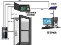 韦根26与34怎么接线（人脸识别与门禁控制器怎么连接）