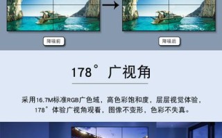液晶拼接屏怎么截图（液晶拼接屏怎么截图的）