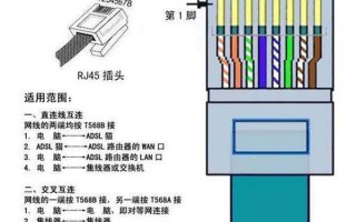 怎么连接双绞线传输器（传输器怎么连网线）