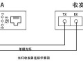 光纤怎么收发（光纤收发器信号从哪个口进入）