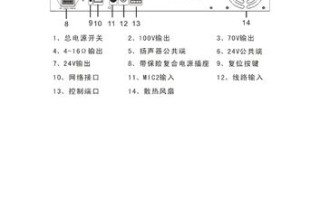 功放上的output接音响效果好吗，ip网络功放说明书