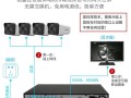 海康监控图像怎么换位置（海康高空抛物摄像机安装位置）