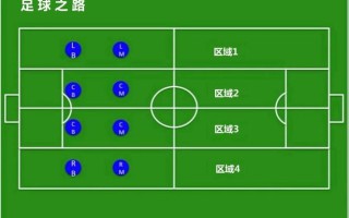 联防怎么不同（区域联防和无限换防的区别）