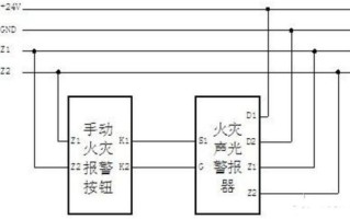 赋安声光报警怎么测试（赋安声光报警器接线图）