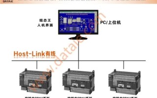 欧姆龙plc和工控机咋样联机，工控机怎么联网用