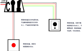 家里紧急呼叫按钮怎么取消，家庭报警紧急按钮怎么关闭