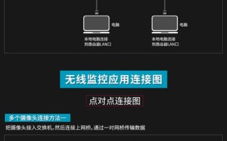 模拟监控网桥怎么设置方法（模拟监控网桥怎么设置方法视频）