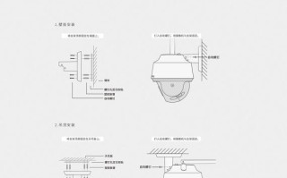 高清球机怎么安装（高清球机怎么安装视频教程）