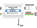 网线防雷安装方法，光纤宽带怎么防雷的