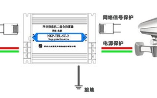 网线防雷安装方法，光纤宽带怎么防雷的