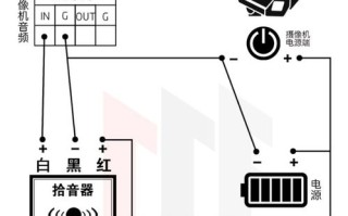 监控语音功能怎么连接，网络监控机录音怎么设置的