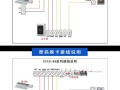 祖程可视门禁线怎么接（祖程可视门禁线怎么接线图）