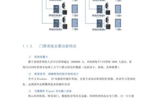 门禁怎么解决方案（门禁怎么解决方案）