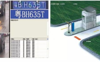 识别车牌是什么人工智能，智能车牌怎么安装视频