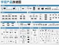 宇视模组方案怎么购买（宇视模组怎么样）