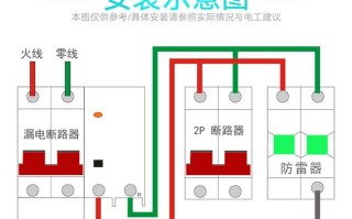 监控浪涌怎么解决（电脑防浪涌保护）