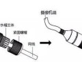 监控防水套怎么安装（监控安装需要什么线）