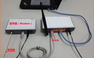 室外接收器怎么连接路由器，室外无线网卡怎么用的