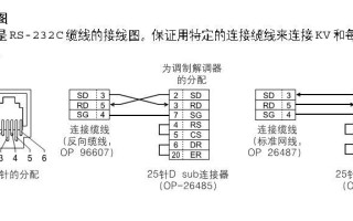 工业触摸屏怎么接线（工业触摸屏接线图）