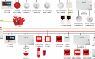 烟感报警器485怎么接（声光报警器和手动报警按钮几根线）