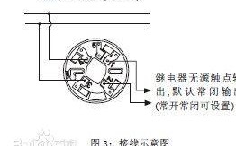 烟雾报警器怎么安装图（烟感报警器怎么安装?怎么接线）