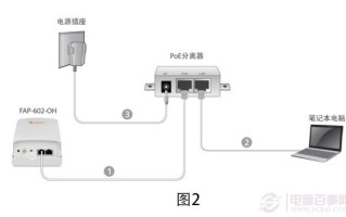 poe分离器怎么用（poe分离器怎么用 图解）