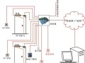 银行联动门怎么布线（银行联动门接线图）