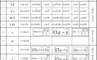 8位图像灰度级怎么计算，灰度级计算公式