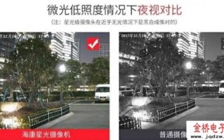 怎么判断监控是不是夜视（怎么判断监控是不是夜视模式）