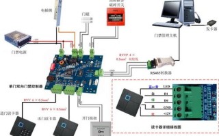 刷卡锁怎么接出门按钮（刷卡锁怎么接出门按钮）