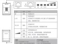 怎么调试网桥（fast网桥安装调试教程）