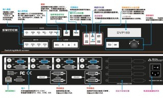 视频矩阵切换器按键说明，视频矩阵怎么恢复出厂设置教程