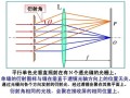 光栅会受光线影响吗，红外光栅对光怎么对