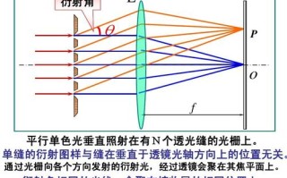 光栅会受光线影响吗，红外光栅对光怎么对