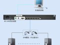 infinova怎么连接监视器（监控系统十大品牌是哪些）