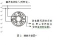 烟雾报警器正确的接线方法，烟雾报警器怎么留电源线