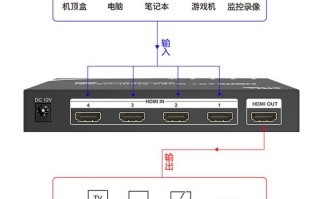 屏幕分割器怎么链接（屏幕分割器怎么链接手机）